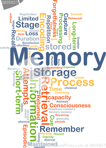 Image of Memory background concept