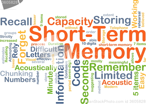 Image of Short-term memory background concept