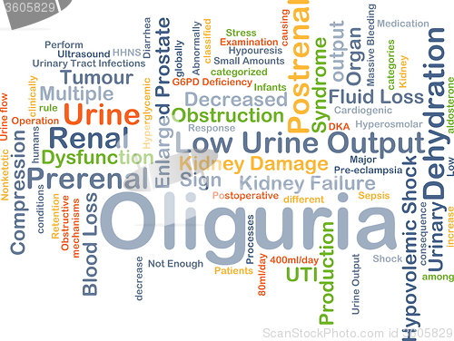 Image of Oliguria background concept