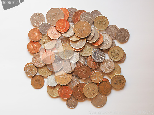 Image of Pound coins