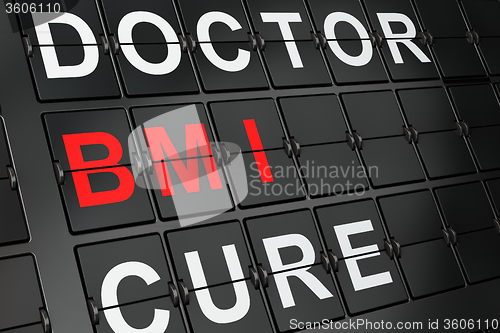 Image of Healthcare concept: BMI on airport board background