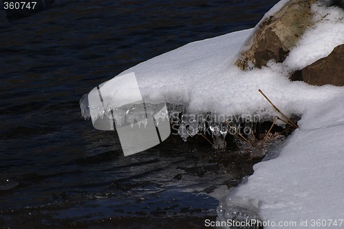 Image of Shore Ice