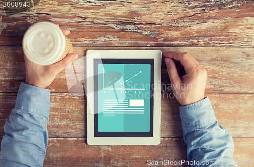 Image of close up of male hands with tablet pc and coffee