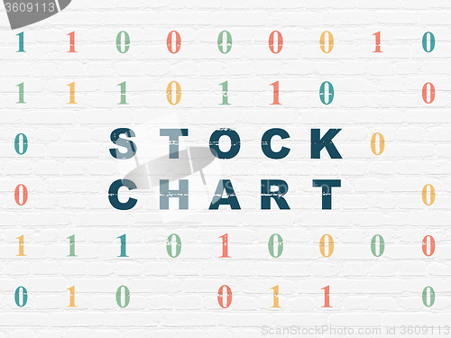 Image of Business concept: Stock Chart on wall background