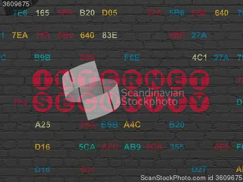 Image of Privacy concept: Internet Security on wall background