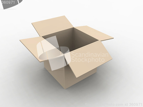 Image of Empty Box