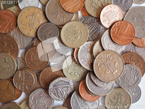 Image of Pound coins