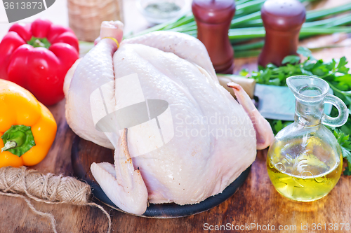 Image of raw chicken
