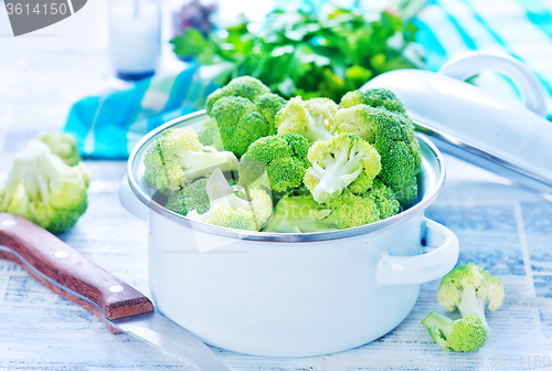 Image of raw broccoli