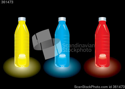 Image of bottled fluid