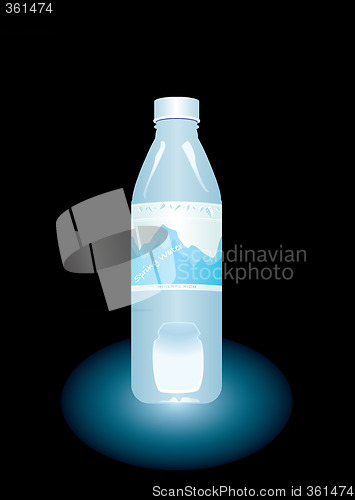 Image of bottled water