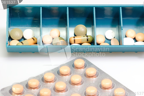 Image of Pills Dosage