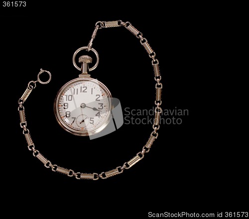 Image of Old Broken Pocketwatch