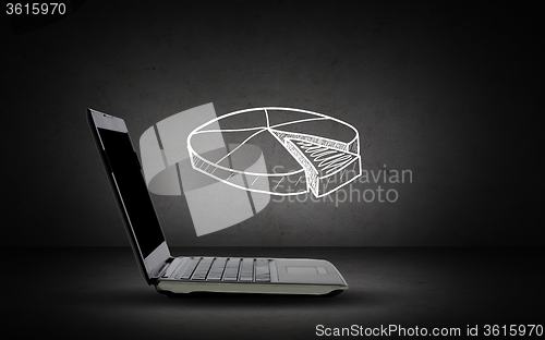 Image of open laptop computer with pie chart doodle