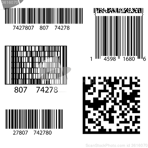 Image of Product Barcode 2d Square Label