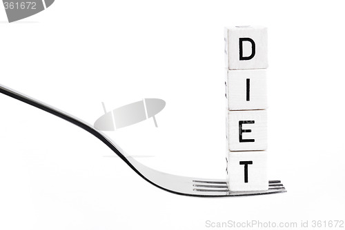 Image of Dieting