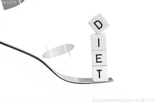 Image of Dieting