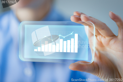 Image of close up of woman with transparent smartphone