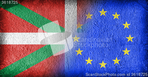 Image of Basque Country and the EU