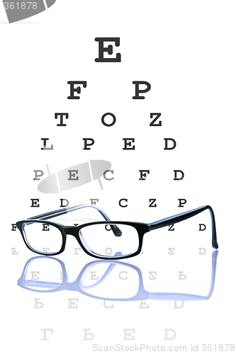 Image of Optometry Concept
