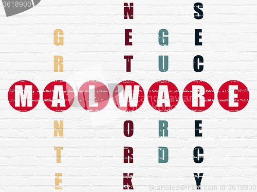 Image of Safety concept: Malware in Crossword Puzzle