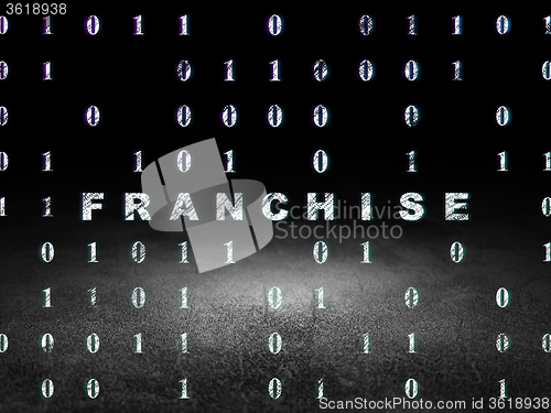 Image of Finance concept: Franchise in grunge dark room