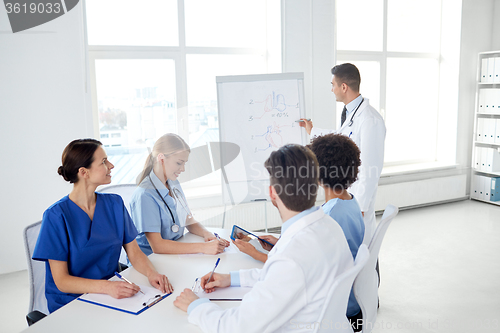 Image of group of doctors on presentation at hospital