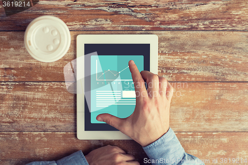 Image of close up of male hands with tablet pc and coffee