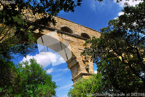 Image of Pont du Gard in southern France