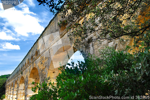 Image of Pont du Gard in southern France