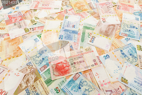 Image of Hong Kong Dollar currency