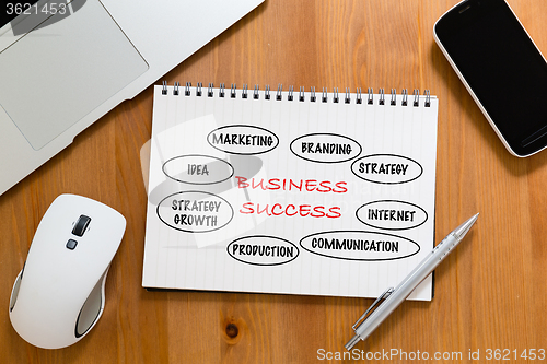 Image of Office table with handbook drafting about marketing success conc