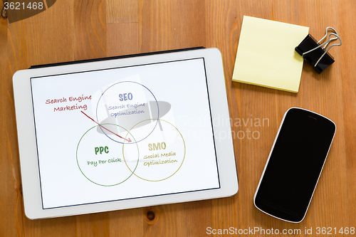 Image of Working desk with mobile phone and digital tablet showing search