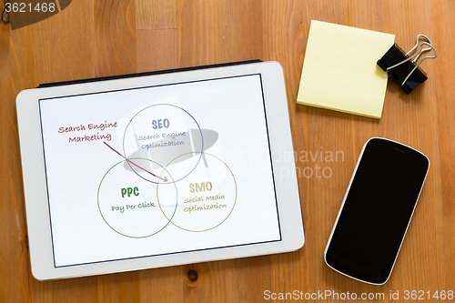 Image of Working desk with mobile phone and digital tablet showing search