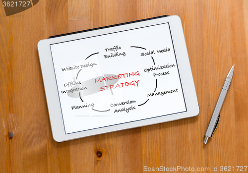 Image of Digital Tablet and pen on a desk and presenting marketing Strate