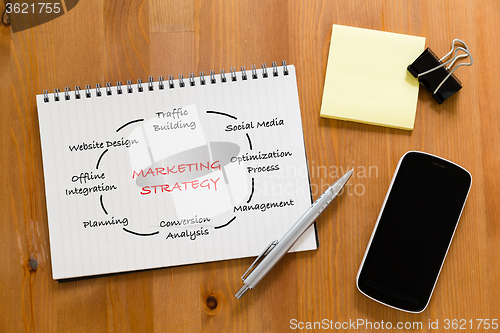 Image of Working desk with mobile phone and handbook showing marketing St