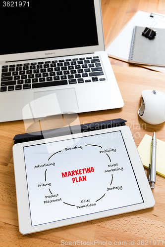 Image of Business working desk with tablet showing marketing planning