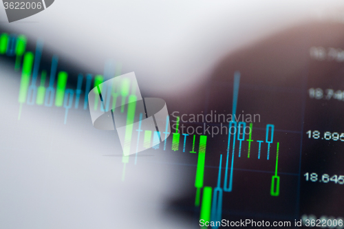 Image of Stock market on tablet screen