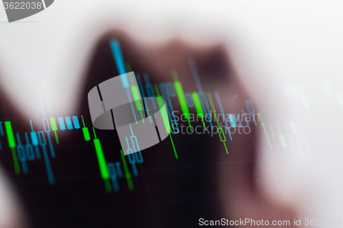 Image of Touching stock market graph on a touch screen device