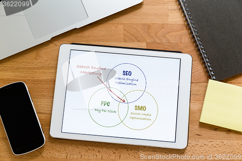 Image of Working desk with digital tablet showing search engine marketing