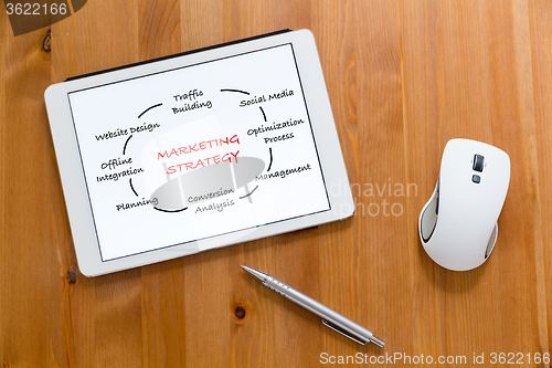 Image of Digital Tablet, pen and mouse on working desk showing marketing 