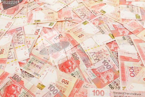 Image of Hong Kong Dollar currency