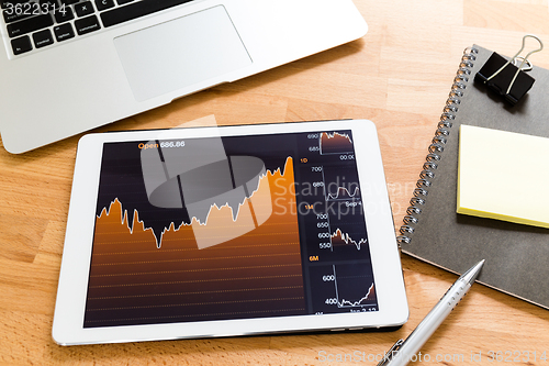 Image of Tablet computer with financial chart on working desk