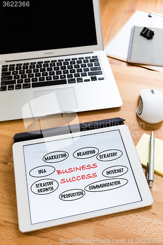 Image of Business working desk with tablet showing marketing success conc