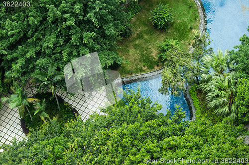 Image of Top view of the park