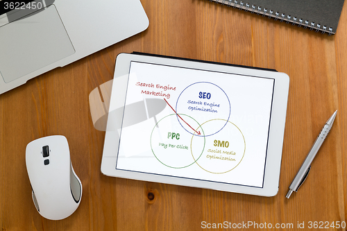 Image of Modern working desk with tablet showing search engine marketing 