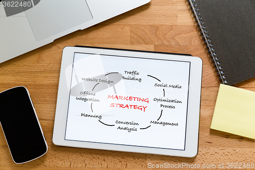 Image of Working desk with digital tablet showing marketing Strategy conc