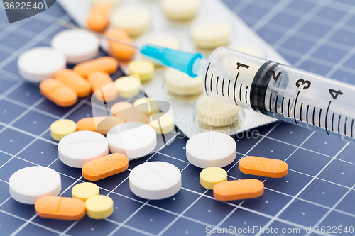 Image of Syringe and medication pill drug