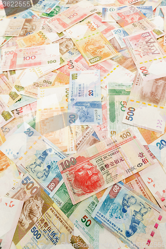 Image of Background of Hong Kong currency banknotes