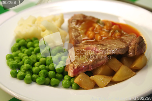 Image of Pork chops